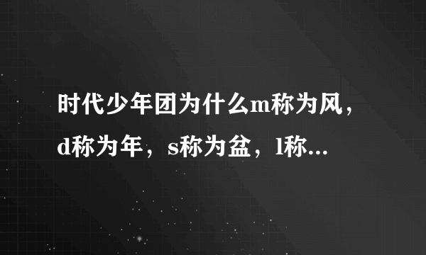 时代少年团为什么m称为风，d称为年，s称为盆，l称为碗，z称为爱，y称为戏，h称为樱？