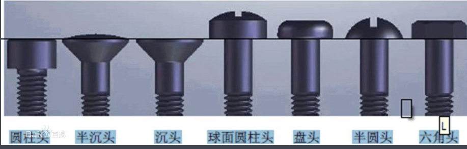 m5螺丝沉头多大 沉头部分高度是多少？