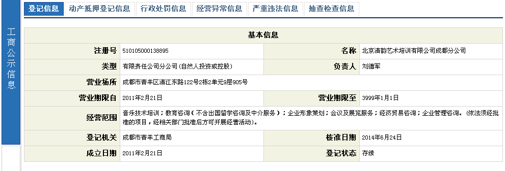 我想办一个培训班，办个体户营业执照行吗？一定要教委的办学许可证吗？