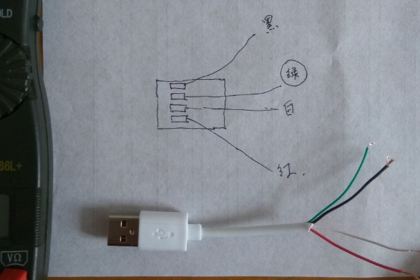 USB数据线内部导线排列顺序