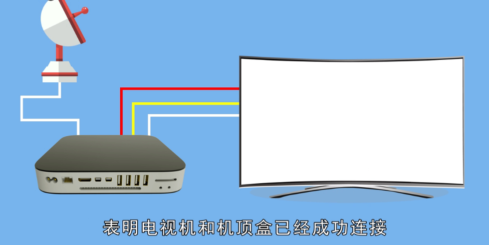 数字电视如何安装