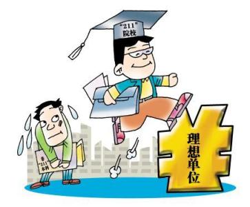 HR说“考不上本科的都是智商有问题”，学历要求等于学历歧视吗？