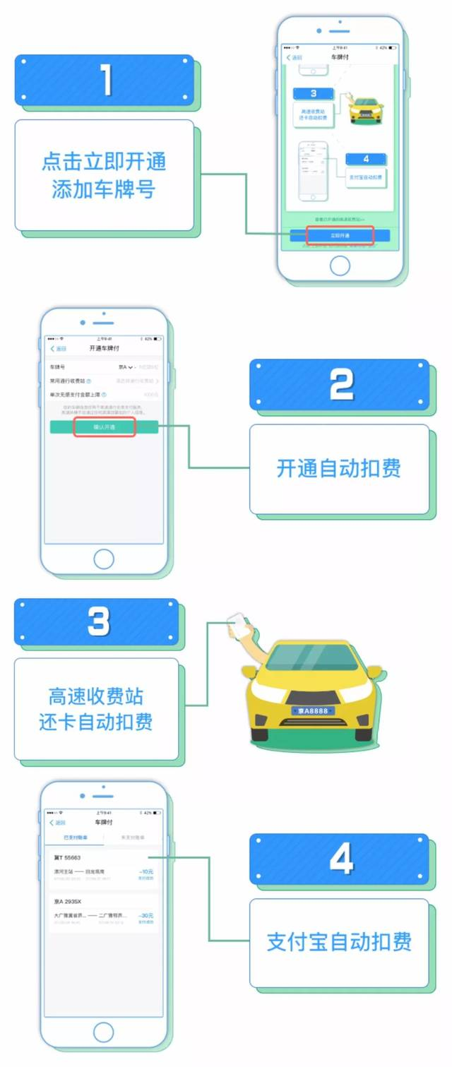 我国超195万人申领电子驾驶证，电子驾驶证与纸质驾驶证有何异同？