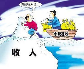 奖金个人所得税计算方法