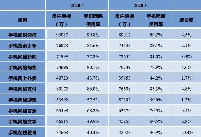 如何进入118论坛？