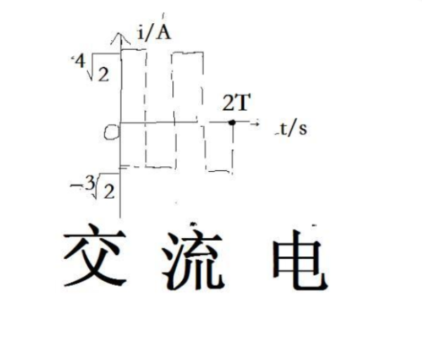 什么叫直流电什么叫交流电?