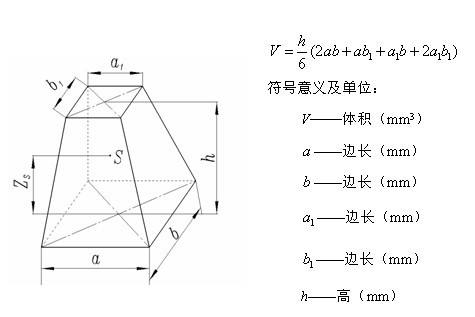 梯形部州华除入家措体,的体积计算公式