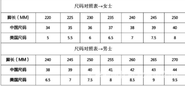 鞋子上标的是