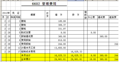 建筑行业会计账来自务处理的步骤是什么？