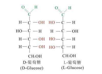 葡萄糖的分子结构式