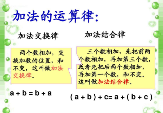 运算律有哪些