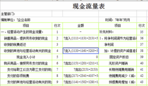 现金流量表的编制方法及相关计算公式？