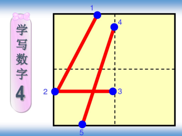 数字3在田字格的正确写法是什么？