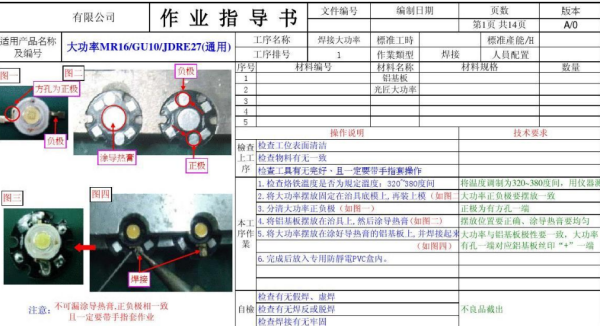 公司里面正常说的WI是什么意思？