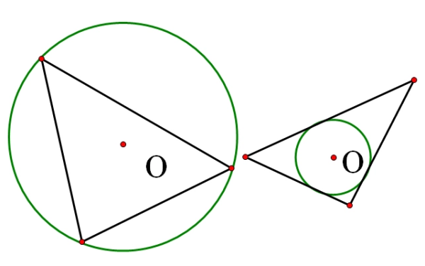 三角形外接圆半径公双层东省从探层月式是什么？