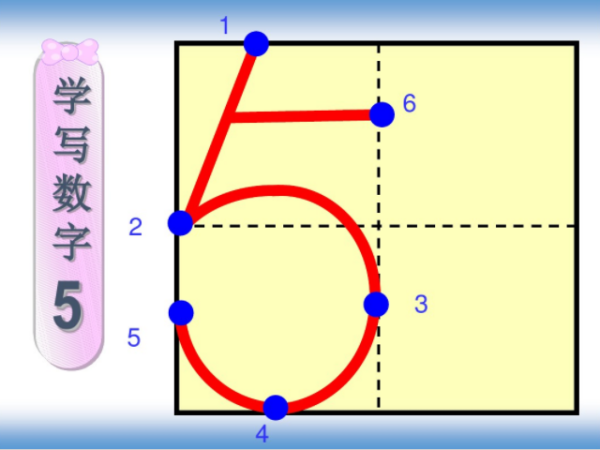 数字3在田字格的正确写法是什么？