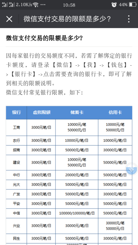 微信转账最大额度是多少