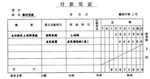 总分类账应当如何登记，需要实物图解，急！