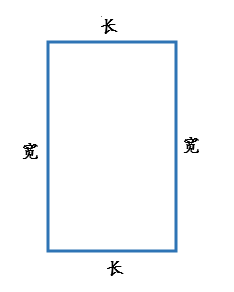 长和宽的概念