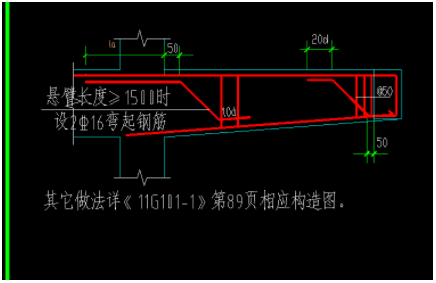 什么是悬挑?