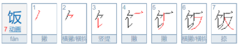 饭的偏旁部首叫什么?