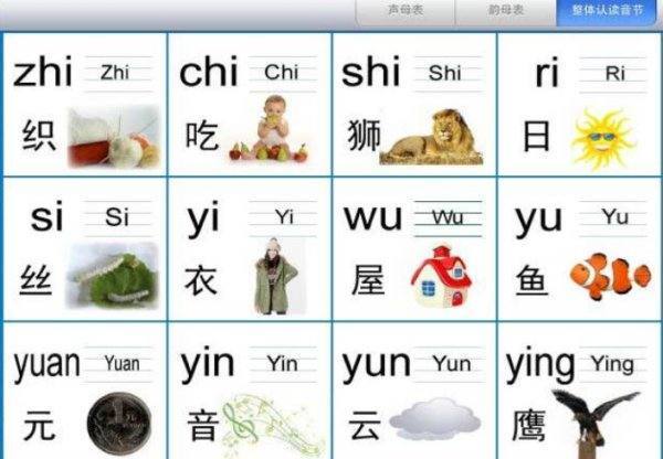 yeng拼出来是什么字怎么写？