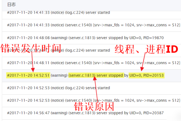 se席预企越什制rver error怎么解决