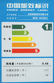 冰箱一级能效和二级能效的区别是什么