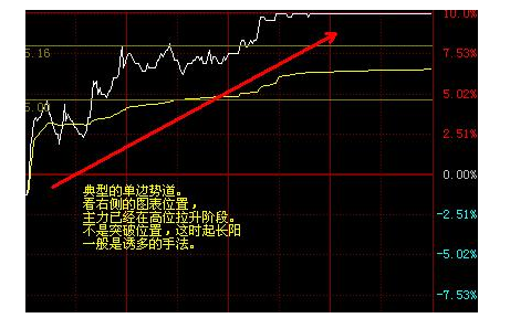 111盘口语言是什么意思