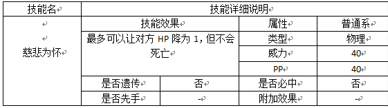 《洛克来自王国》哪些宠物有慈悲为怀这个技能？