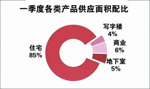 季度（第一季度、第二季度、第三季度、第四季度）是什么意思？