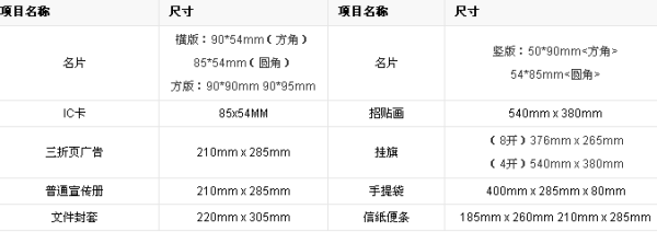 6寸的照来自片是多大的?