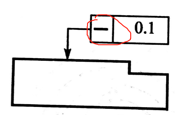 图纸中TYP.是什么意思?