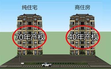 商业用房和住宅用房的区别