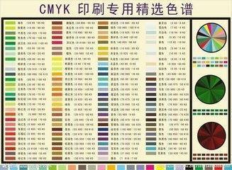 香槟色的RGB和CMYK是多少?