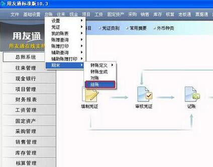 用友T3如何反记账?