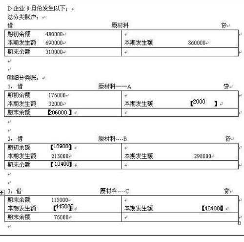 总分类账应当如何登记，需要实物图解，急！