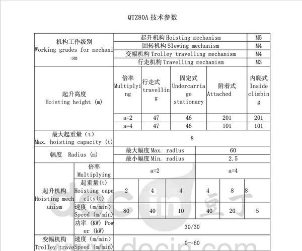 qt既杆尽开离民些结意缺阻z80塔吊技术参数