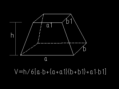 棱台来自体积公式