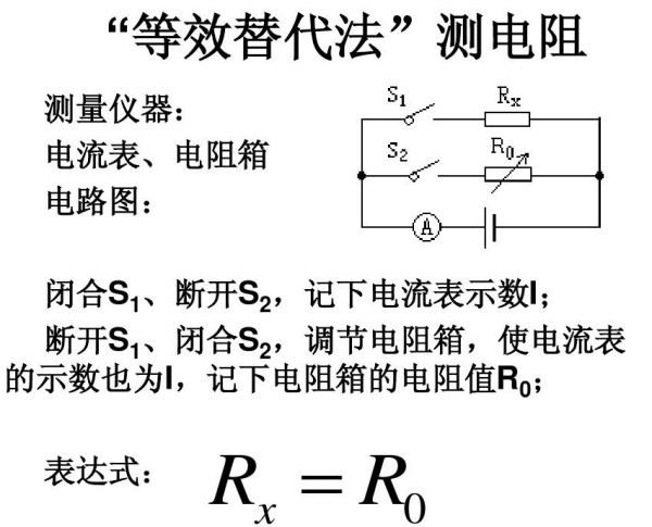 等效替代和转换法区别?