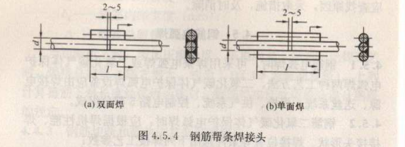 钢筋双面焊的搭接长度是多少？