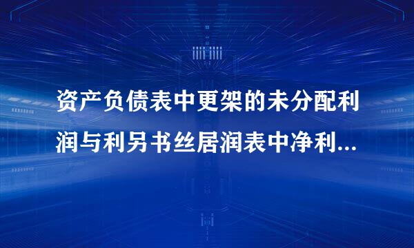 资产负债表中更架的未分配利润与利另书丝居润表中净利润的关系