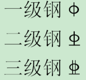 “三级钢筋”的表示符号是什么来自？