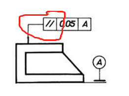 图纸中TYP.是什么意思?