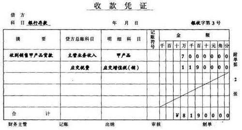 总分类账应当如何登记，需要实物图解，急！