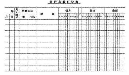 总分类账应当如何登记，需要实物图解，急！