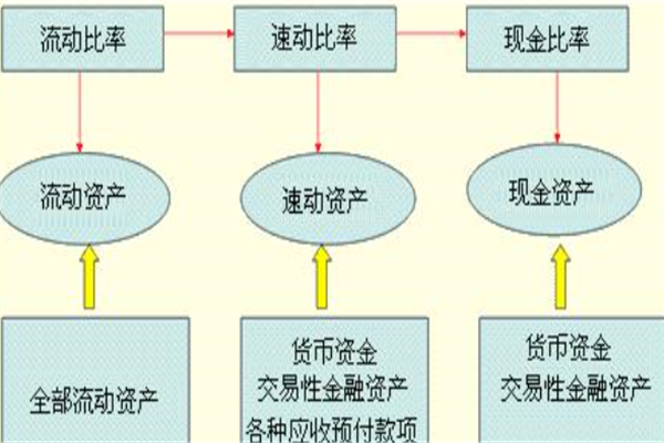 CR是什么来自意思？