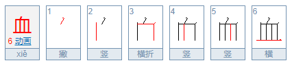 血读音xie和xue怎么分？