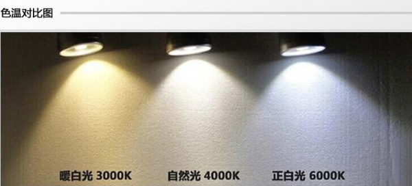 一般来自灯具/3000k到4000k到6000k都是什么色温。麻烦说下