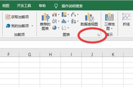 雷达图表的优势来自是？